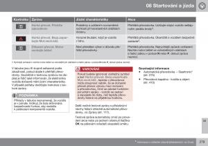 Volvo-XC70-Cross-Country-II-2-navod-k-obsludze page 281 min