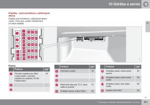 Volvo-XC70-Cross-Country-II-2-navod-k-obsludze page 383 min