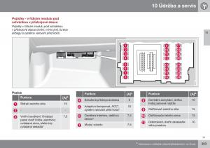 Volvo-XC70-Cross-Country-II-2-navod-k-obsludze page 385 min