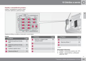 Volvo-XC70-Cross-Country-II-2-navod-k-obsludze page 387 min