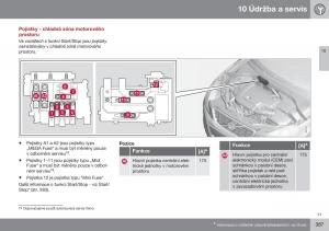 Volvo-XC70-Cross-Country-II-2-navod-k-obsludze page 389 min