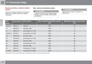 Volvo-XC70-Cross-Country-II-2-navod-k-obsludze page 404 min