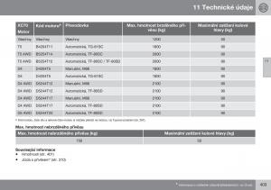 Volvo-XC70-Cross-Country-II-2-navod-k-obsludze page 405 min