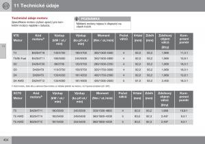 Volvo-XC70-Cross-Country-II-2-navod-k-obsludze page 406 min