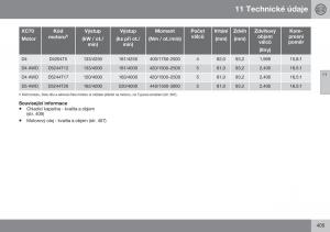 Volvo-XC70-Cross-Country-II-2-navod-k-obsludze page 407 min