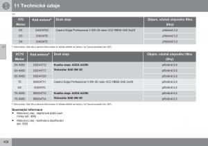 Volvo-XC70-Cross-Country-II-2-navod-k-obsludze page 410 min