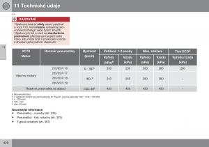 Volvo-XC70-Cross-Country-II-2-navod-k-obsludze page 422 min