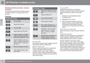 Volvo-XC70-Cross-Country-II-2-navod-k-obsludze page 74 min