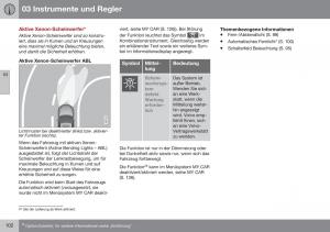 Volvo-XC70-Cross-Country-II-2-Handbuch page 104 min