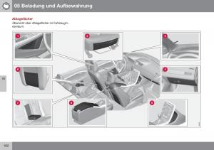 Volvo-XC70-Cross-Country-II-2-Handbuch page 164 min