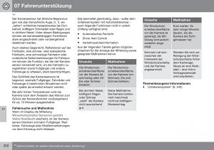 Volvo-XC70-Cross-Country-II-2-Handbuch page 252 min