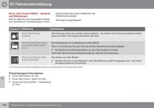 Volvo-XC70-Cross-Country-II-2-Handbuch page 258 min