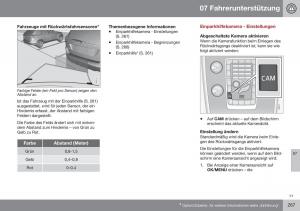 Volvo-XC70-Cross-Country-II-2-Handbuch page 269 min