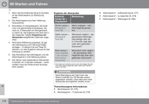 Volvo-XC70-Cross-Country-II-2-Handbuch page 280 min