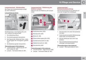 Volvo-XC70-Cross-Country-II-2-Handbuch page 387 min