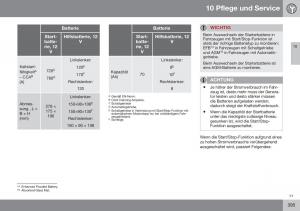 Volvo-XC70-Cross-Country-II-2-Handbuch page 397 min