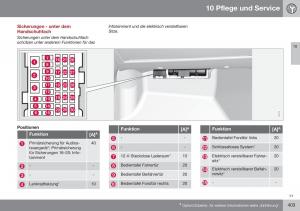 Volvo-XC70-Cross-Country-II-2-Handbuch page 405 min