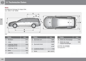 Volvo-XC70-Cross-Country-II-2-Handbuch page 424 min