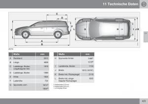 Volvo-XC70-Cross-Country-II-2-Handbuch page 425 min