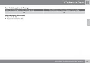 Volvo-XC70-Cross-Country-II-2-Handbuch page 429 min