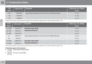 Volvo-XC70-Cross-Country-II-2-Handbuch page 434 min