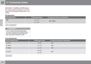 Volvo-XC70-Cross-Country-II-2-Handbuch page 436 min