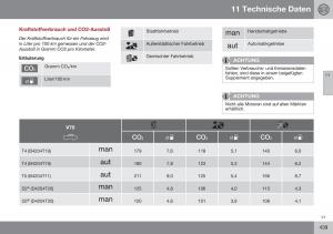 Volvo-XC70-Cross-Country-II-2-Handbuch page 441 min