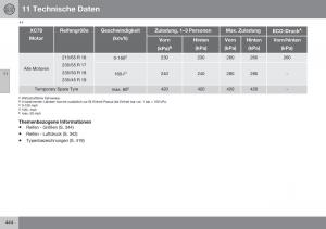 Volvo-XC70-Cross-Country-II-2-Handbuch page 446 min