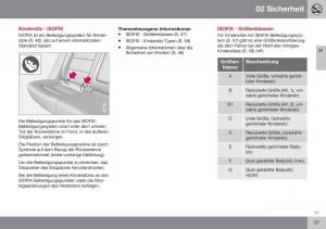 Volvo-XC70-Cross-Country-II-2-Handbuch page 59 min