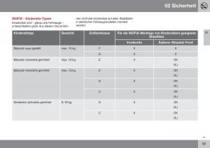 Volvo-XC70-Cross-Country-II-2-Handbuch page 61 min