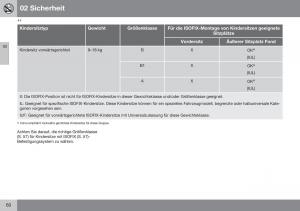 Volvo-XC70-Cross-Country-II-2-Handbuch page 62 min