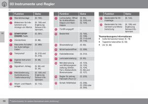 Volvo-XC70-Cross-Country-II-2-Handbuch page 70 min