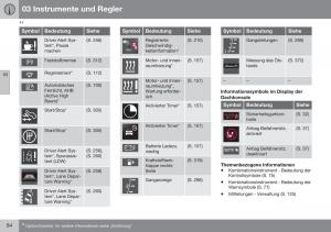 Volvo-XC70-Cross-Country-II-2-Handbuch page 86 min