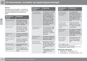 Volvo-XC70-Cross-Country-II-2-Bilens-instruktionsbog page 116 min