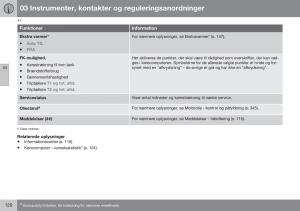 Volvo-XC70-Cross-Country-II-2-Bilens-instruktionsbog page 122 min