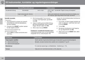 Volvo-XC70-Cross-Country-II-2-Bilens-instruktionsbog page 124 min