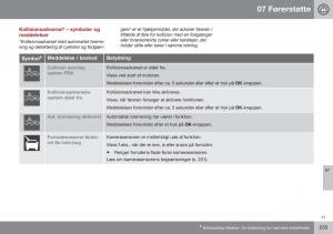 Volvo-XC70-Cross-Country-II-2-Bilens-instruktionsbog page 235 min