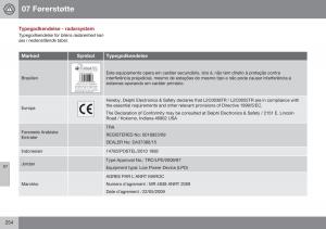 Volvo-XC70-Cross-Country-II-2-Bilens-instruktionsbog page 256 min