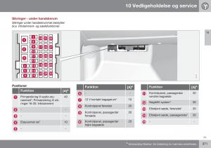 Volvo-XC70-Cross-Country-II-2-Bilens-instruktionsbog page 373 min