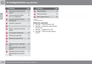 Volvo-XC70-Cross-Country-II-2-Bilens-instruktionsbog page 374 min