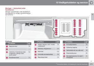 Volvo-XC70-Cross-Country-II-2-Bilens-instruktionsbog page 375 min