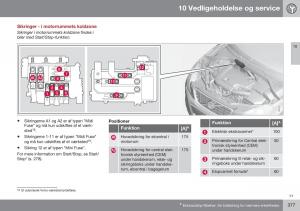 Volvo-XC70-Cross-Country-II-2-Bilens-instruktionsbog page 379 min