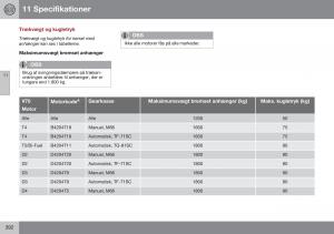 Volvo-XC70-Cross-Country-II-2-Bilens-instruktionsbog page 394 min