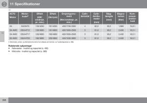 Volvo-XC70-Cross-Country-II-2-Bilens-instruktionsbog page 398 min