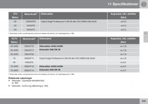 Volvo-XC70-Cross-Country-II-2-Bilens-instruktionsbog page 401 min