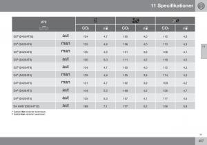 Volvo-XC70-Cross-Country-II-2-Bilens-instruktionsbog page 409 min