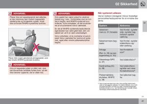 Volvo-XC70-Cross-Country-II-2-Bilens-instruktionsbog page 43 min