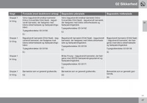 Volvo-XC70-Cross-Country-II-2-Bilens-instruktionsbog page 49 min