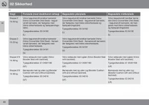 Volvo-XC70-Cross-Country-II-2-Bilens-instruktionsbog page 50 min