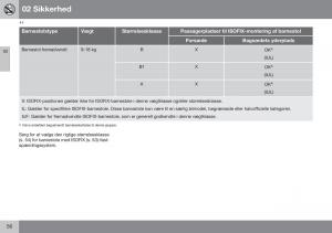 Volvo-XC70-Cross-Country-II-2-Bilens-instruktionsbog page 58 min